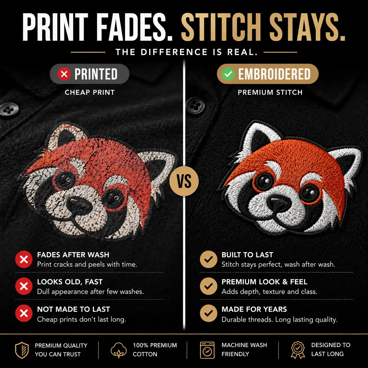 Comparison between printed and embroidered designs on a black jacket, emphasizing durability and quality.